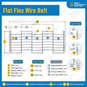 Flat Flex Wire Belt