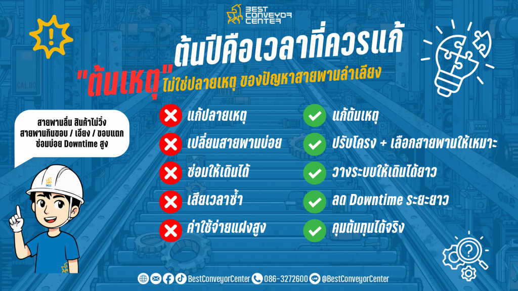 ต้นเหตุของปัญหาสายพานลำเลียง ที่หลายโรงงานมองข้าม