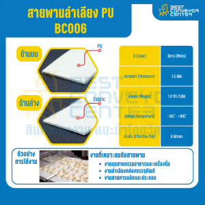 สายพานลำเลียง PU สีขาว หนา 1.5 mm. 500x6000 mm. (ต่อกลม) : BC006-W500xL6000-W