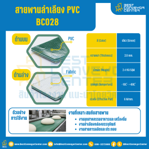 สายพานลำเลียง PVC สีเขียว หนา 2 mm. 100x2000 mm. (ต่อกลม) : BC028-W100xL2000-GR