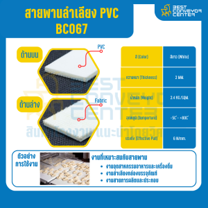สายพานลำเลียง PVC สีขาว หนา 2 mm. 100x2000 mm. (ต่อกลม) : BC067-W100xL2000-W