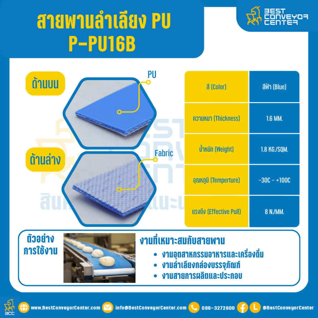 สายพาน PU สีฟ้า