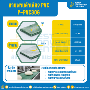 สายพานลำเลียง PVC สีเขียว หนา 3 mm. 100x2000 mm. (ต่อกลม) : P-PVC30G-W100xL2000-GR