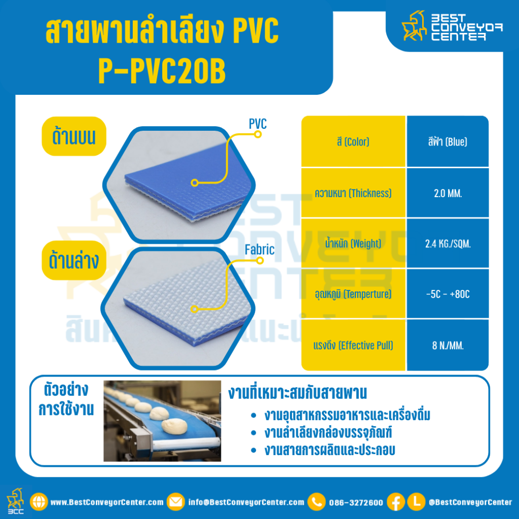 สายพาน PVC สีฟ้า ท้องผ้าใบ