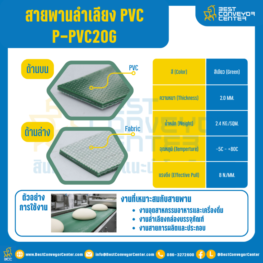สายพาน PVC สีเขียว ท้องผ้าใบ 