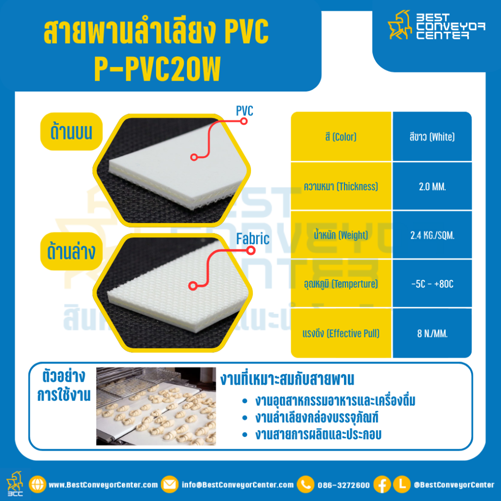 สายพาน PVC สีขาว ท้องผ้าใบ