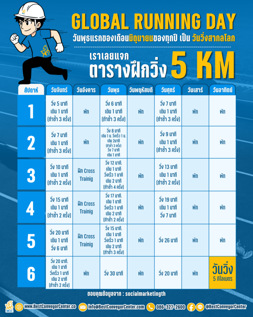 ตารางฝึกวิ่ง 5 KM สำหรับมือใหม่