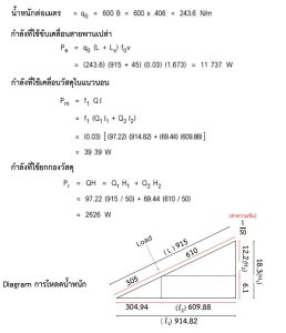 หาขนาดกำลังมอเตอร์และออกแบบสายพาน