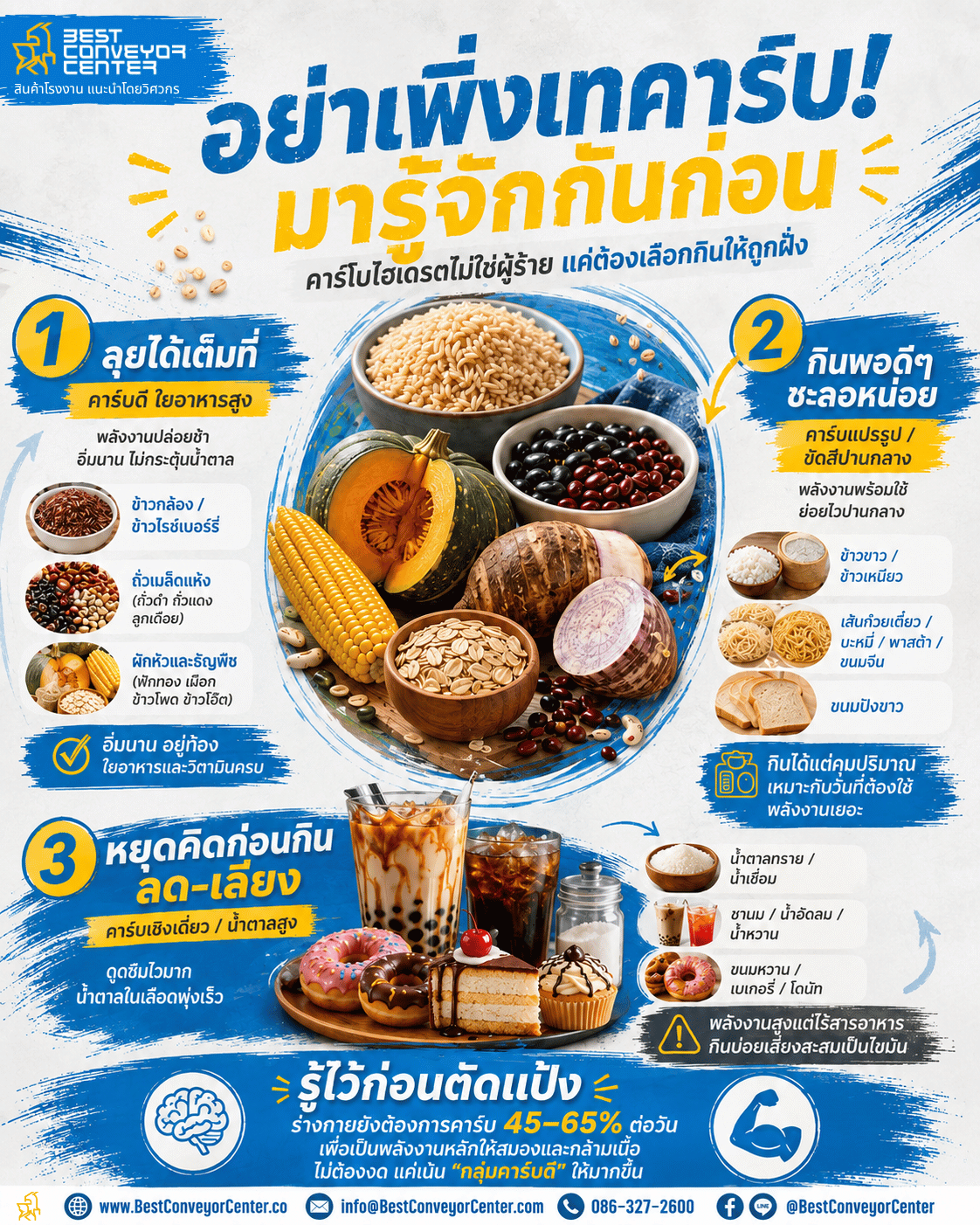 อย่าเพิ่งเทคาร์บ