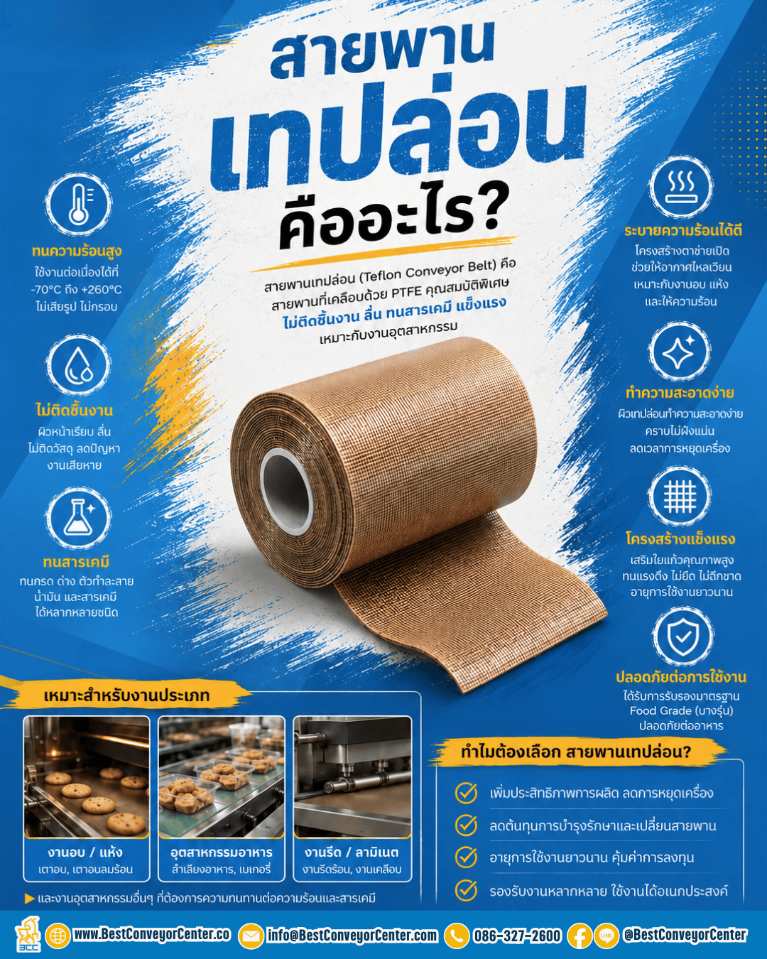 สายพานเทปล่อน (Teflon Conveyor Belt)