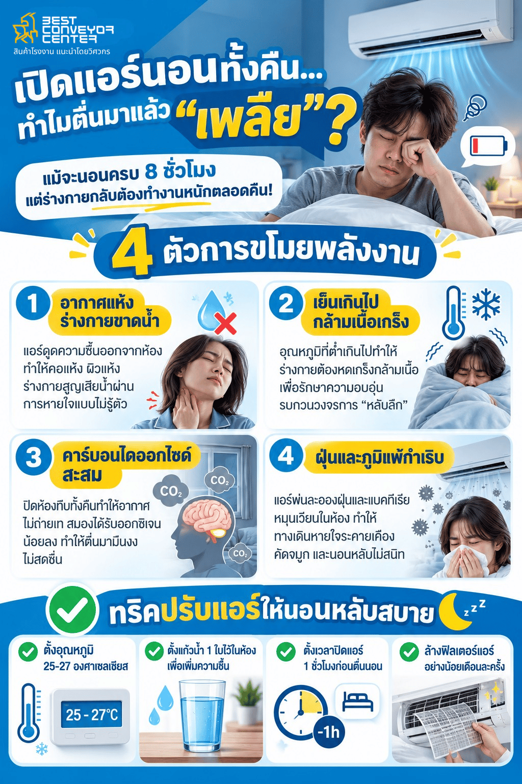 เปิดแอร์นอนทั้งคืน ทำไมตื่นมาแล้วเพลีย